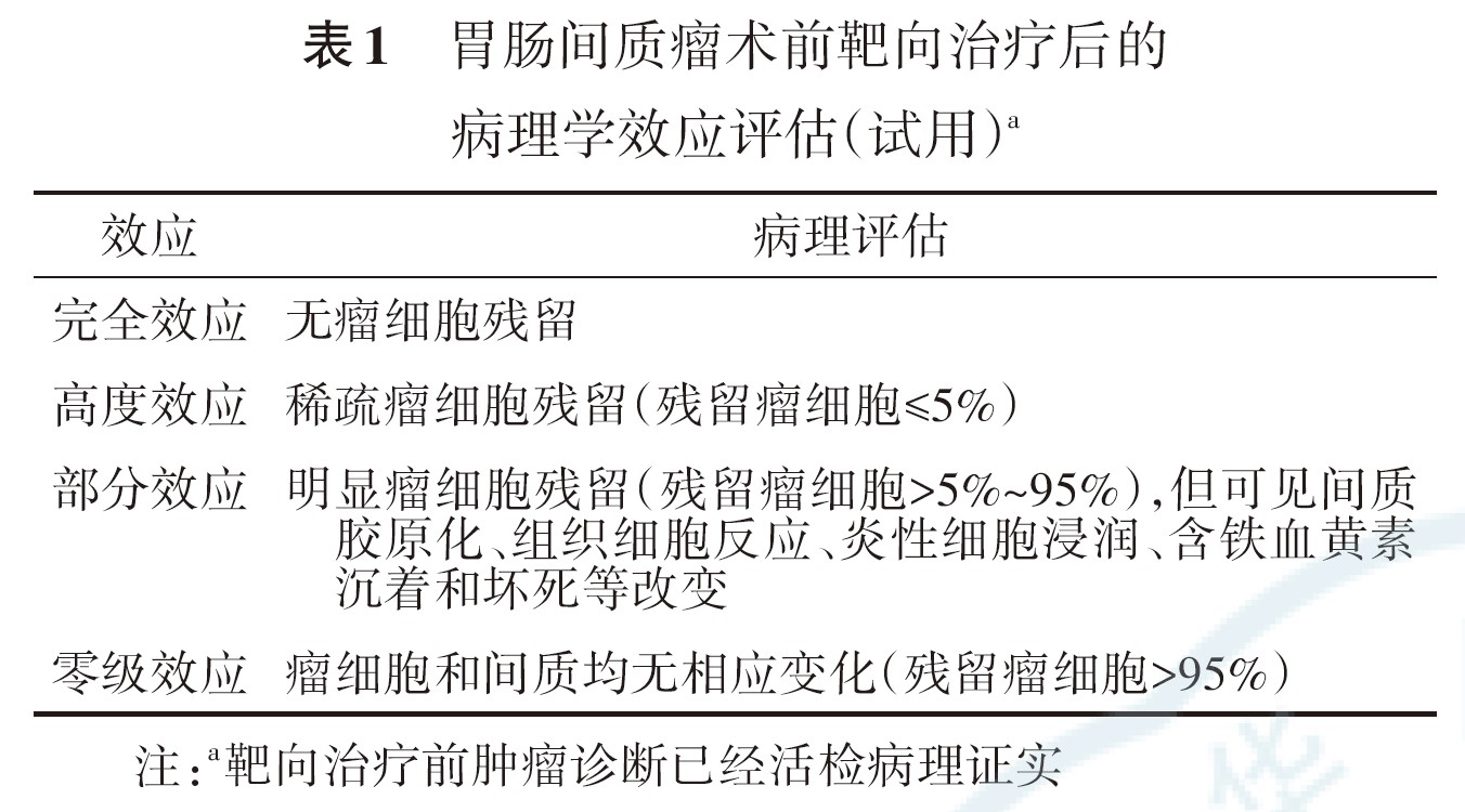 胃肠间质瘤术前靶向治疗后的病理学效应评估