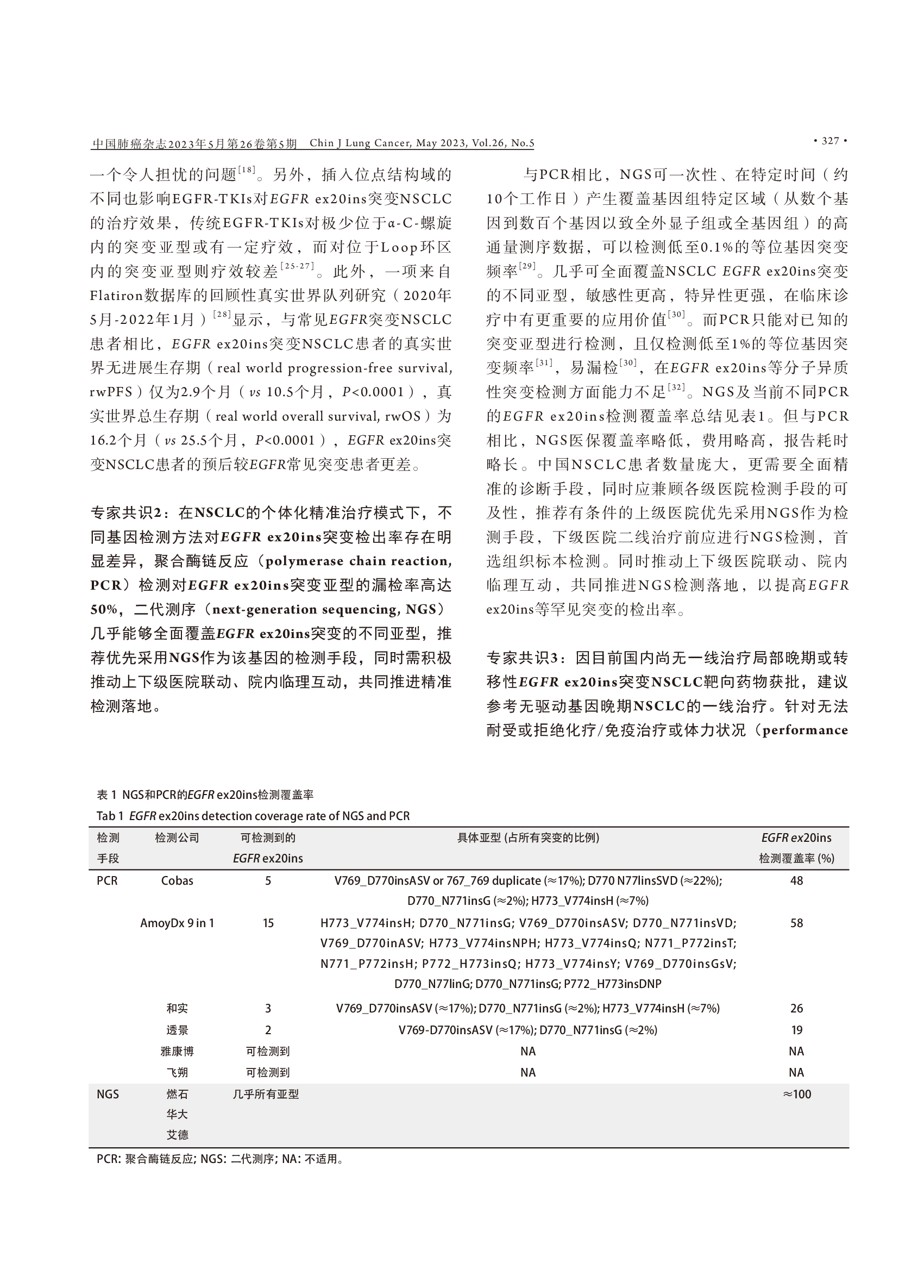 EGFR 20外显子插入突变非小细胞肺癌规范化诊疗中国专家共识（2023版）-003.png
