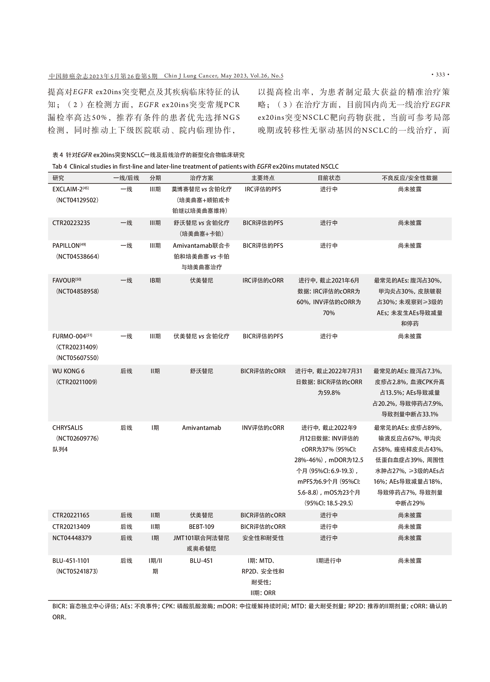 EGFR 20外显子插入突变非小细胞肺癌规范化诊疗中国专家共识（2023版）-009.png