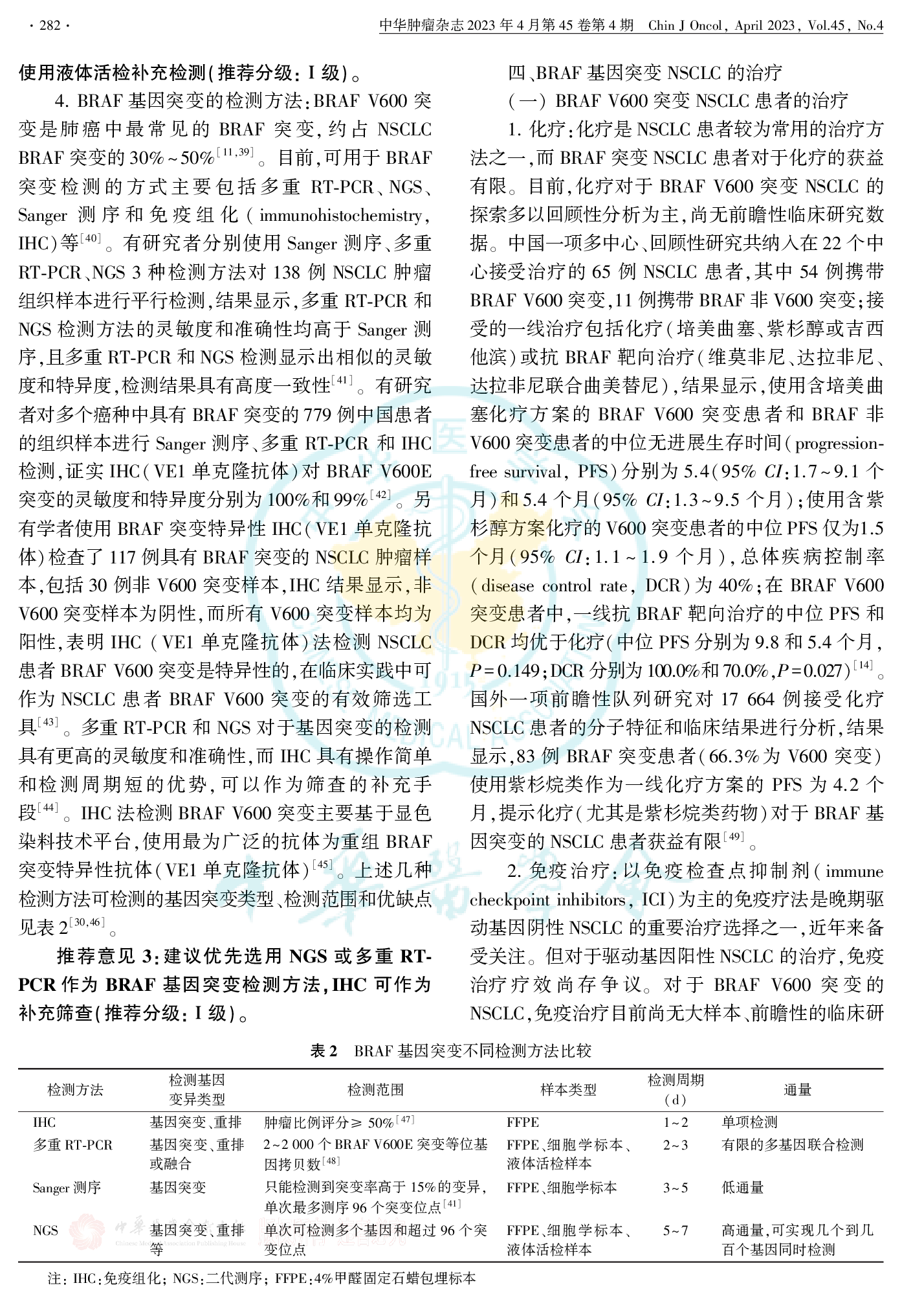 中国晚期非小细胞肺癌BRAF突变诊疗专家共识（2023）-004.png