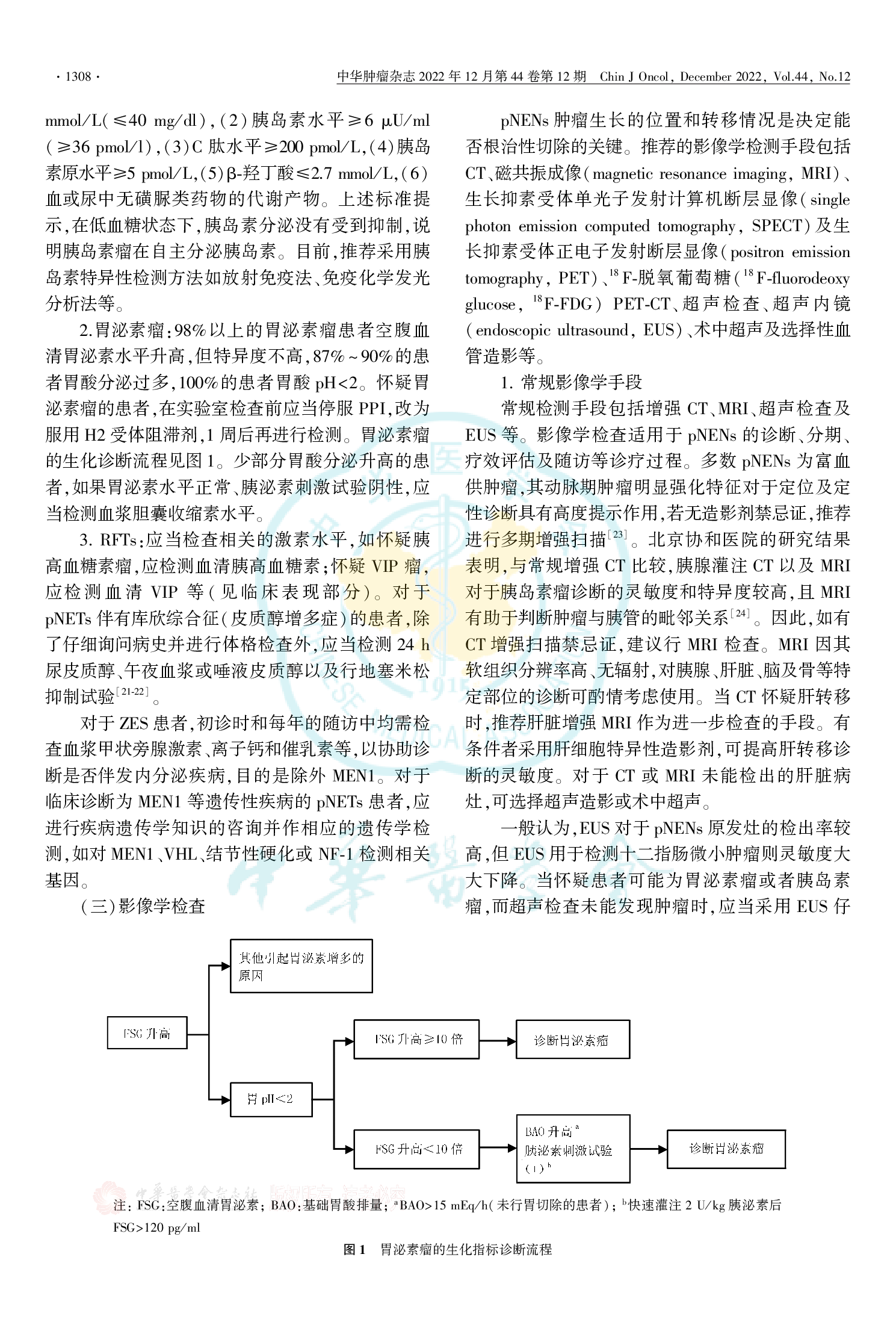 中国胃肠胰神经内分泌肿瘤专家共识（2022年版）-004.png