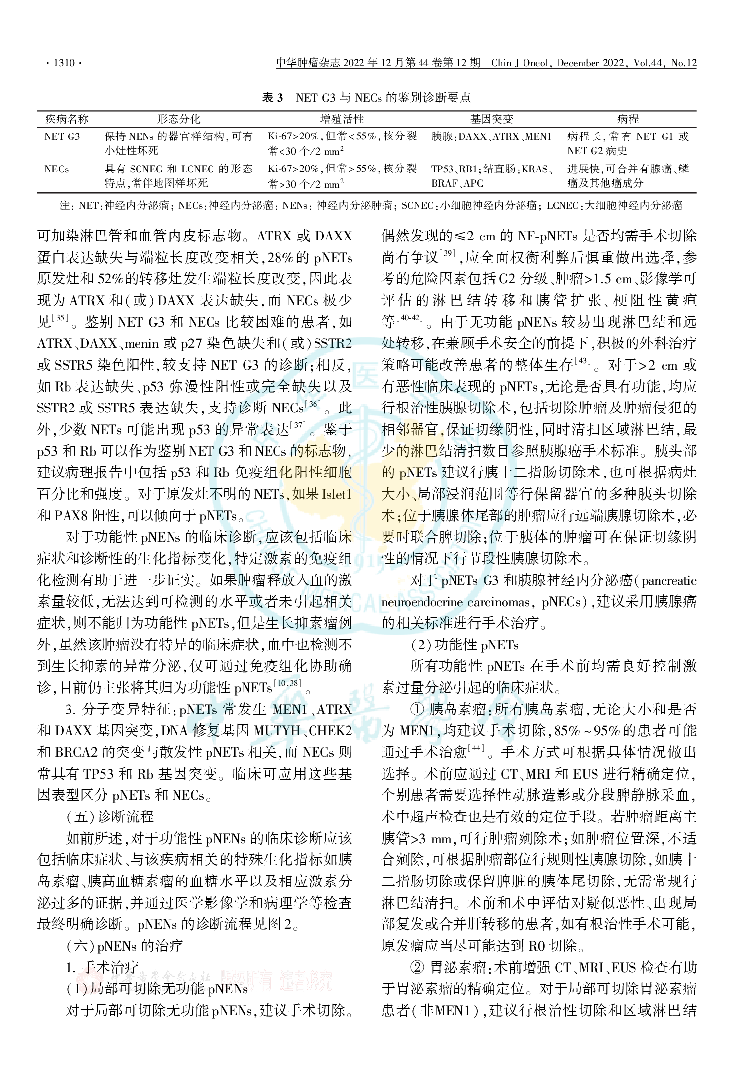 中国胃肠胰神经内分泌肿瘤专家共识（2022年版）-006.png