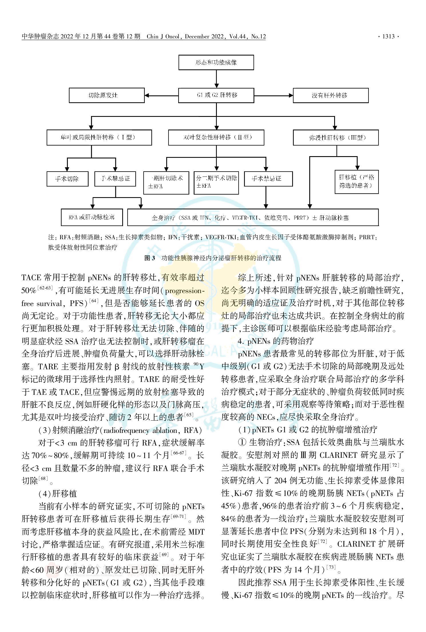中国胃肠胰神经内分泌肿瘤专家共识（2022年版）-009.png