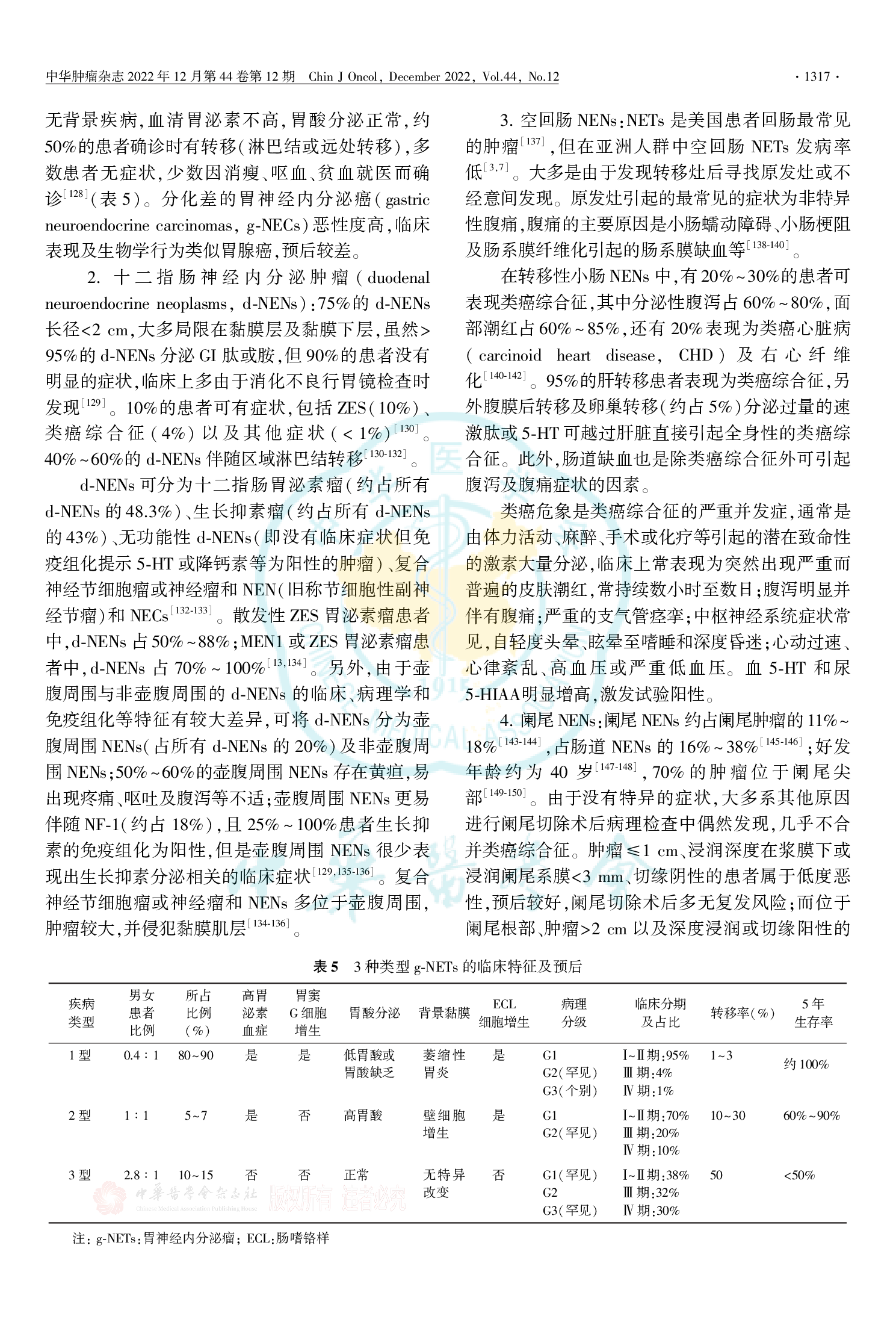 中国胃肠胰神经内分泌肿瘤专家共识（2022年版）-013.png