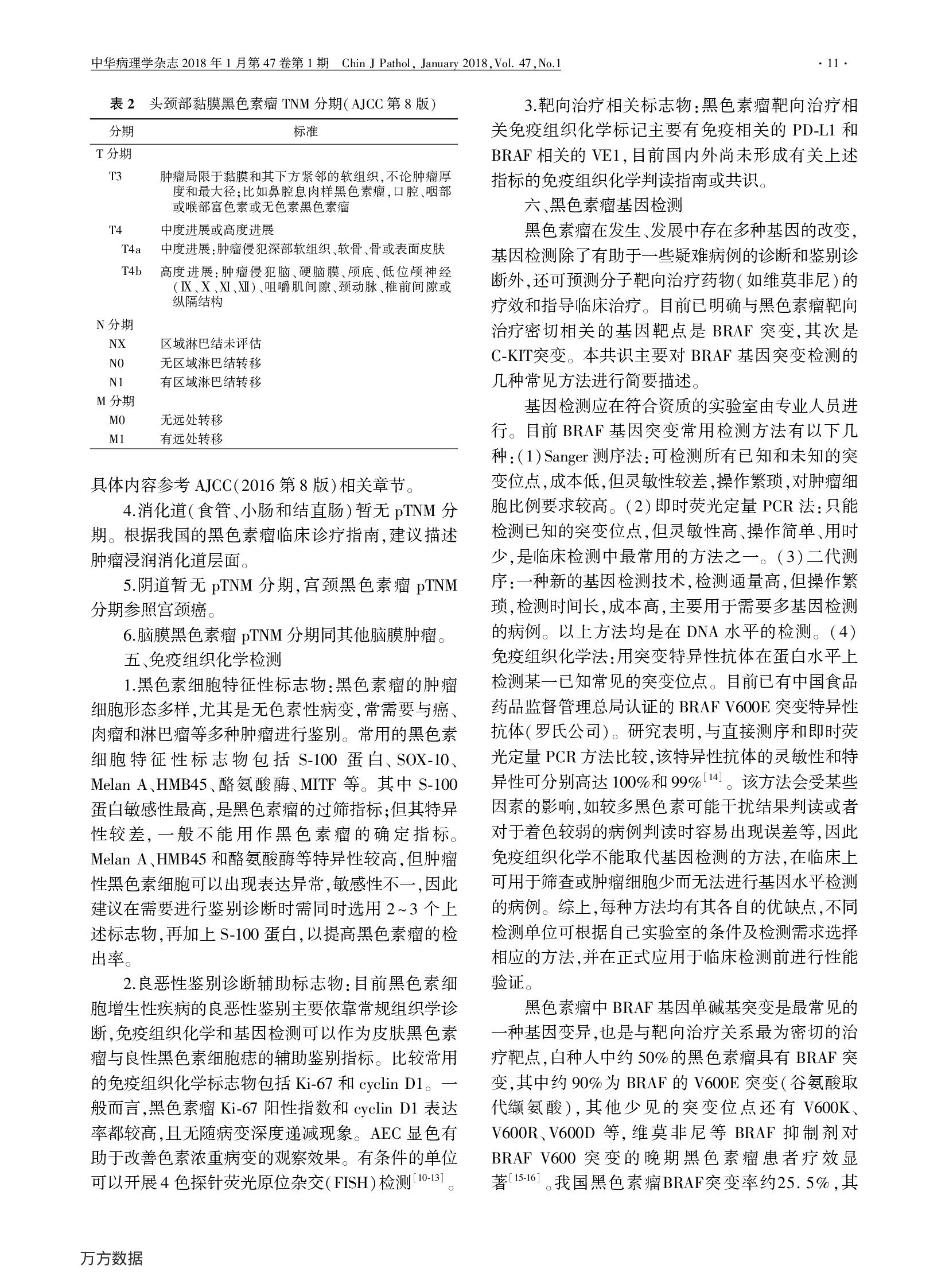 中国黑色素瘤规范化病理诊断专家共识（2017年版）-005.png