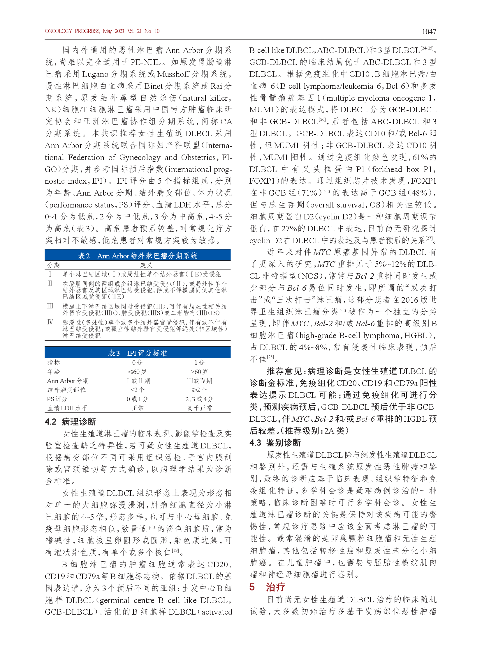 女性生殖道弥漫大B细胞淋巴瘤诊治的中国专家共识（2023年版）-003.png