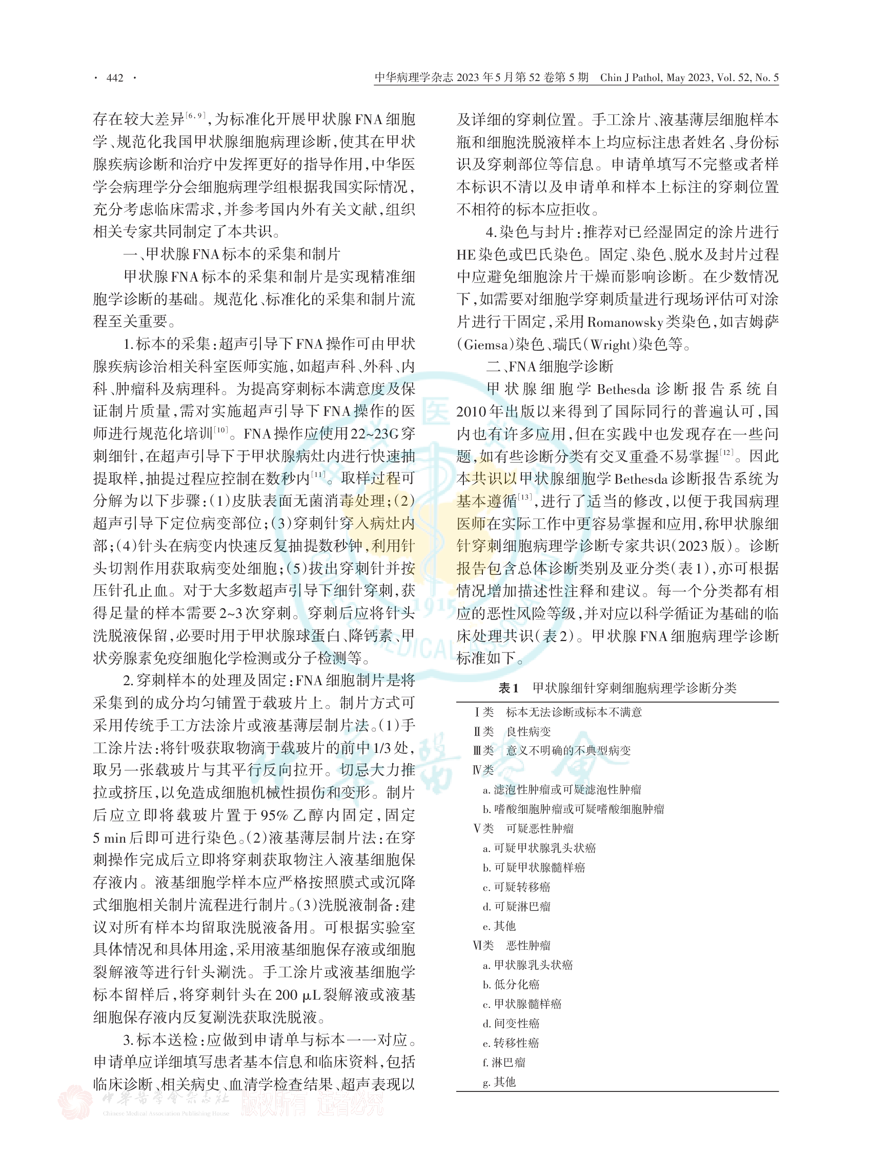 甲状腺细针穿刺细胞病理学诊断专家共识（2023版）-002.png