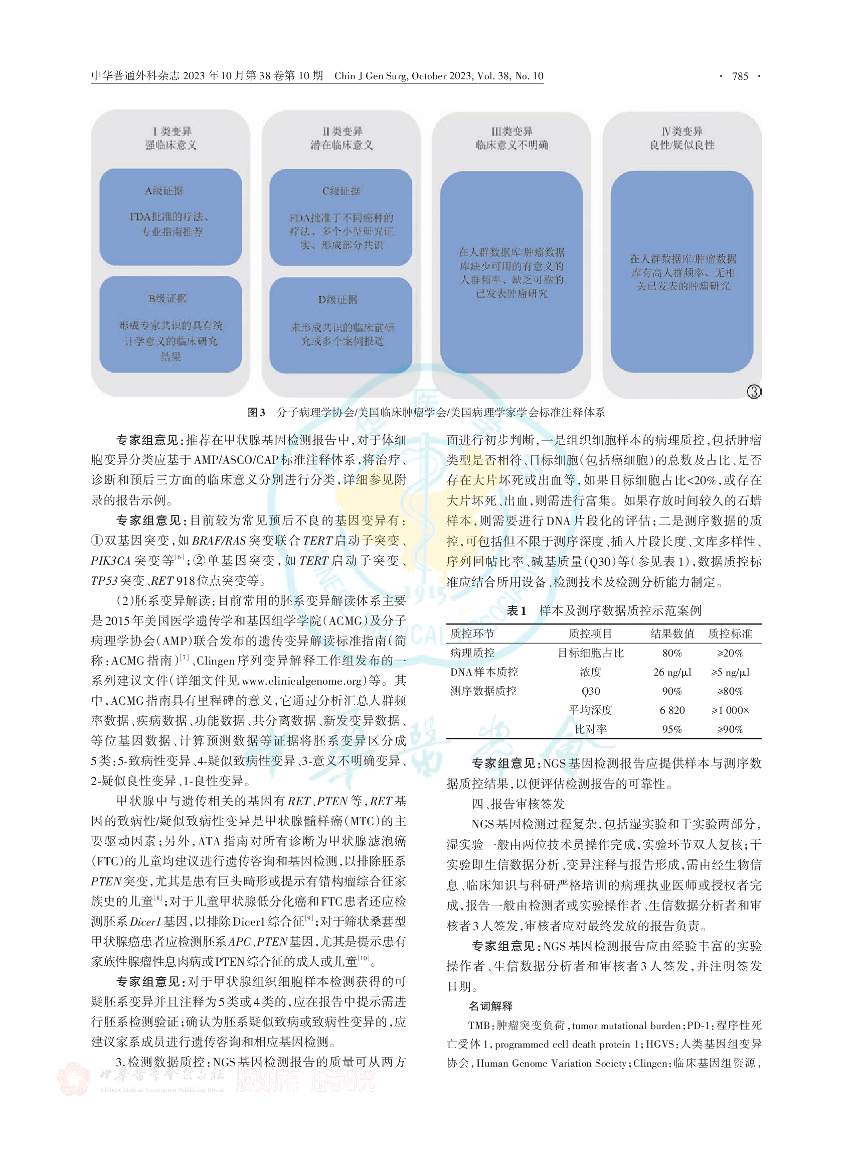 甲状腺肿瘤高通量测序技术基因检测报告模板1.0中国专家共识（2023版）-003.png