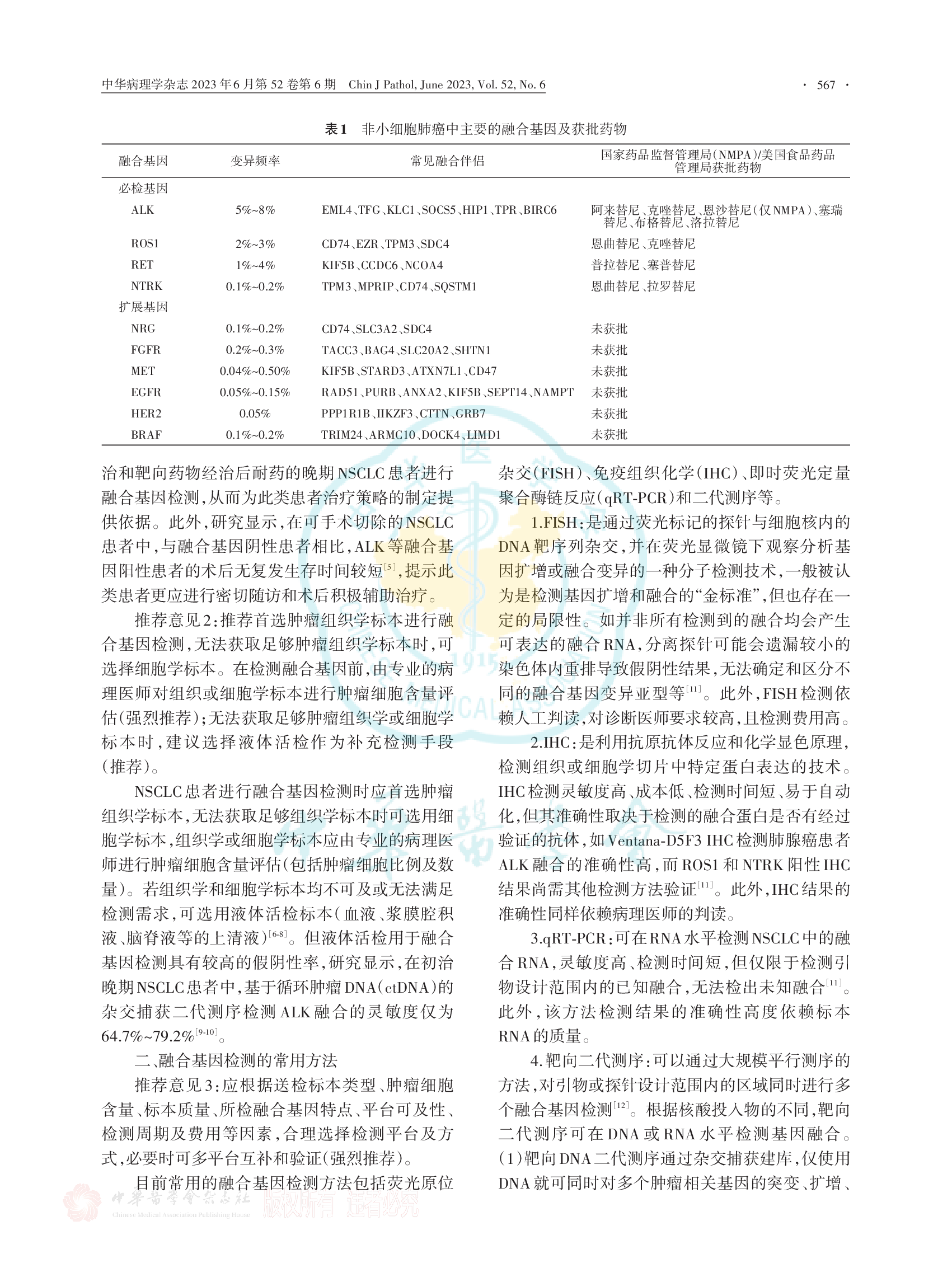 非小细胞肺癌融合基因检测临床实践中国专家共识（2023版）-003.png