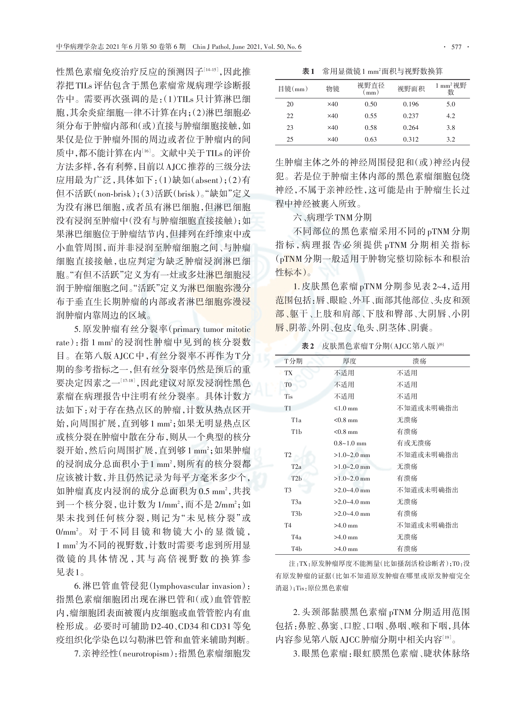 黑色素瘤病理诊断临床实践指南（2021版）-006.png